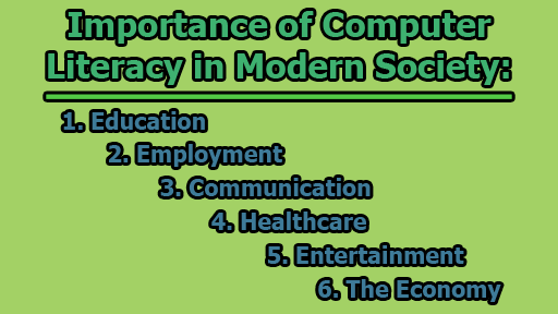 Importance of Computer Literacy in Modern Society