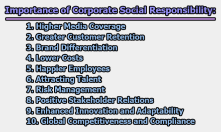 Importance of Corporate Social Responsibility