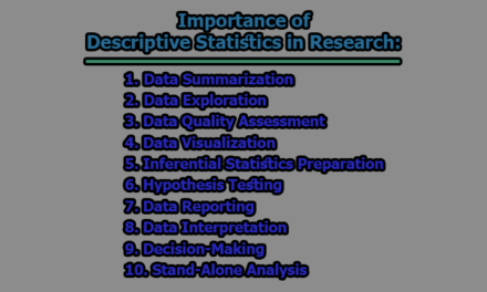 Importance of Descriptive Statistics in Research
