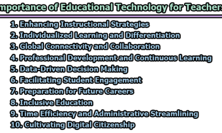 Importance of Educational Technology for Teachers