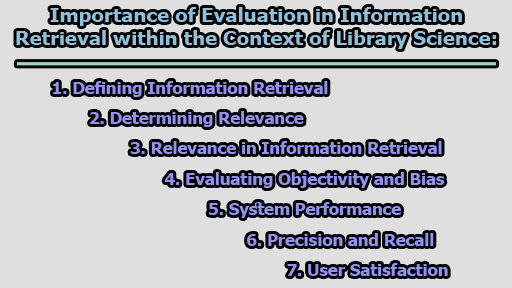 Importance of Evaluation in Information Retrieval within the Context of Library Science
