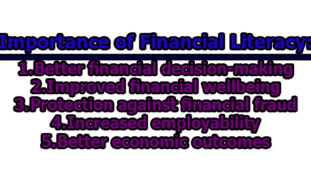 Financial Literacy | Importance of Financial Literacy | Personal Finance Basics