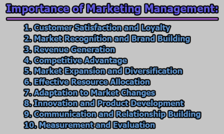 Importance of Marketing Management