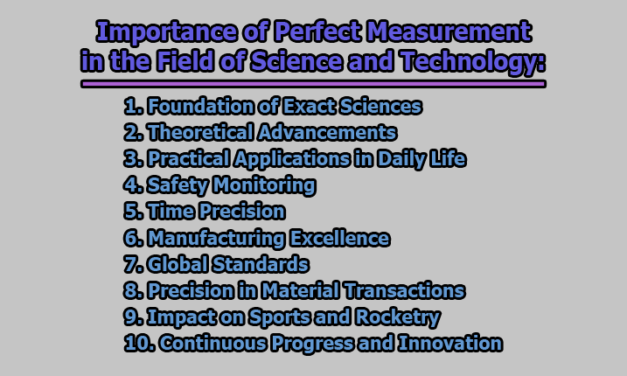 Importance of Perfect Measurement in the Field of Science and Technology