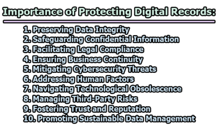 Importance of Protecting Digital Records