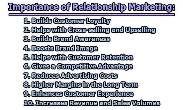 Importance of Relationship Marketing