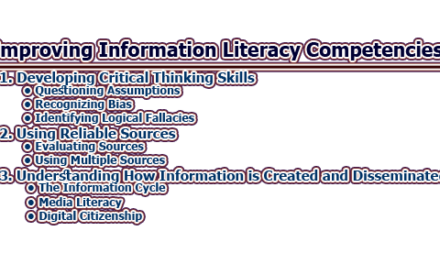 Improving Information Literacy Competencies