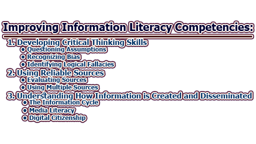 Improving Information Literacy Competencies