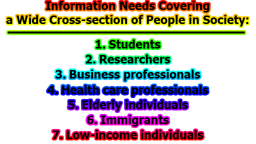 Information Needs Covering a Wide Cross section of People in Society - Information Needs Covering a Wide Cross-section of People in Society