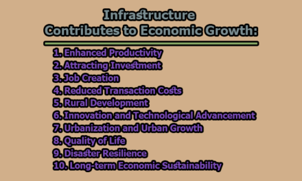 Infrastructure Contributes to Economic Growth