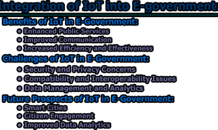 Integration of IoT into E-government