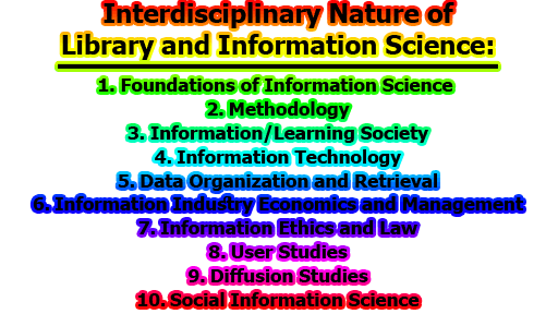 Interdisciplinary Nature of Library and Information Science