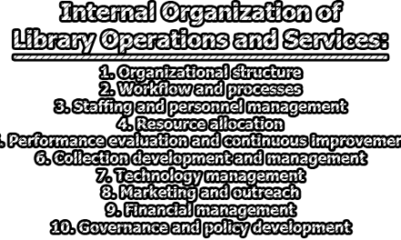 Internal Organization of Library Operations and Services