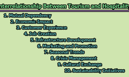 Interrelationship Between Tourism and Hospitality
