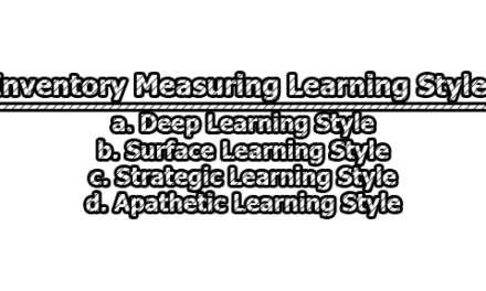 Inventory Measuring Learning Style