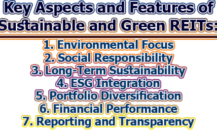 Key Aspects and Features of Sustainable and Green REITs