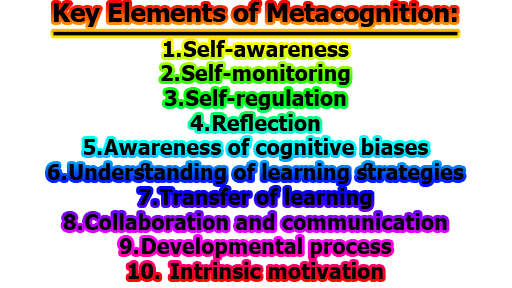 Key Elements of Metacognition