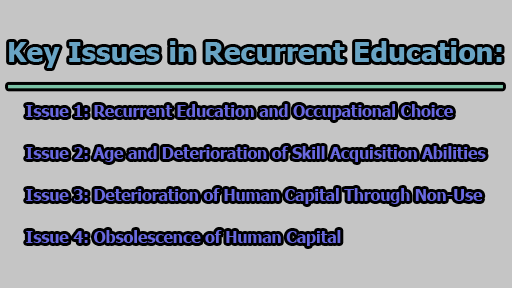 Key Issues in Recurrent Education