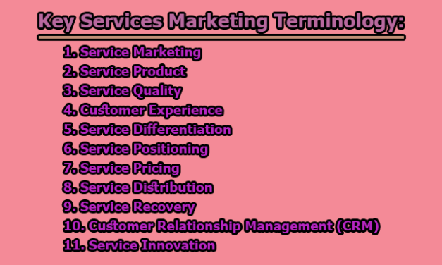 Key Services Marketing Terminology