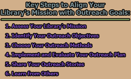 Key Steps to Align Your Library’s Mission with Outreach Goals