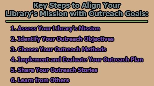 Key Steps to Align Your Librarys Mission with Outreach Goals - Key Steps to Align Your Library's Mission with Outreach Goals