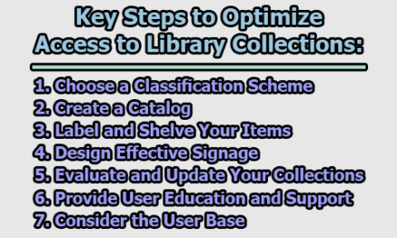 Key Steps to Optimize Access to Library Collections