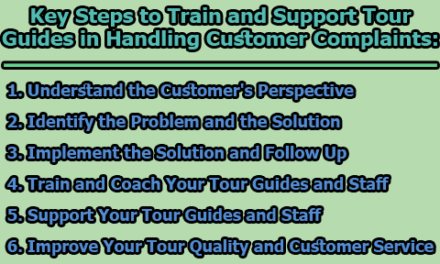 Key Steps to Train and Support Tour Guides in Handling Customer Complaints