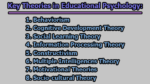Key Theories in Educational Psychology | Library & Information Management