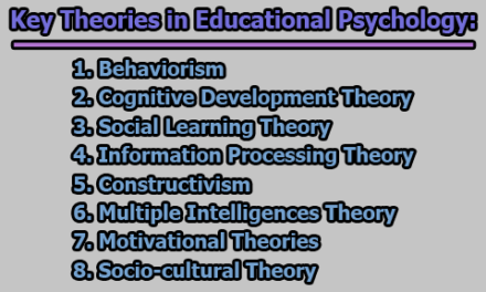 Key Theories in Educational Psychology
