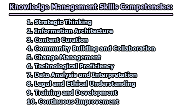 Knowledge Management Skills Competencies