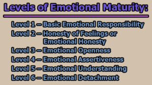 Emotional Maturity: Definition, Nature, Components, Characteristics ...