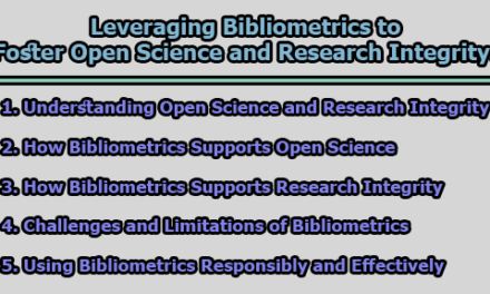 Leveraging Bibliometrics to Foster Open Science and Research Integrity