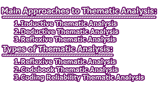 Main Approaches and Types of Thematic Analysis | How to Do Thematic Analysis