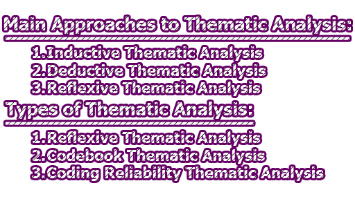 main-approaches-and-types-of-thematic-analysis-how-to-do-thematic