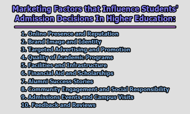 Marketing Factors that Influence Students’ Admission Decisions In Higher Education