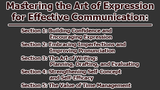 Mastering the Art of Expression for Effective Communication