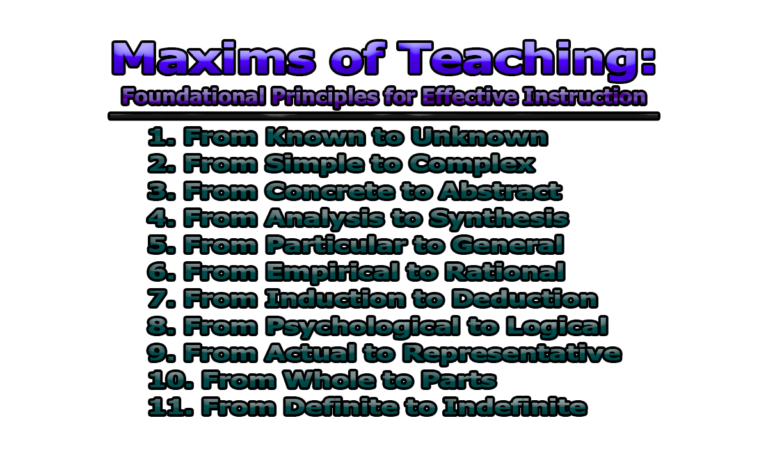 Maxims of Teaching: Foundational Principles for Effective Instruction