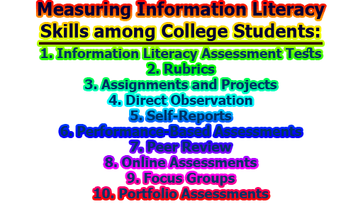 Measuring Information Literacy Skills among College Students