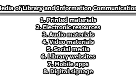 Media of Library and Information Communication