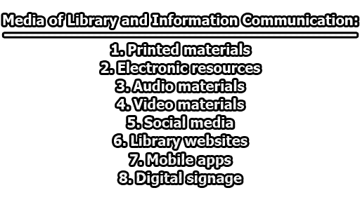 Media of Library and Information Communication