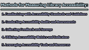 Methods for Measuring Library Accessibility | limbd.org