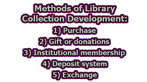 Methods of Library Collection Development - Methods of Library Collection Development | Collection Development Policy