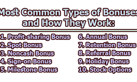 Most Common Types of Bonuses and How They Work