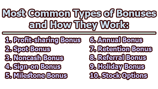 Most Common Types of Bonuses and How They Work