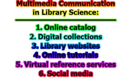 Multimedia Communication in Library Science