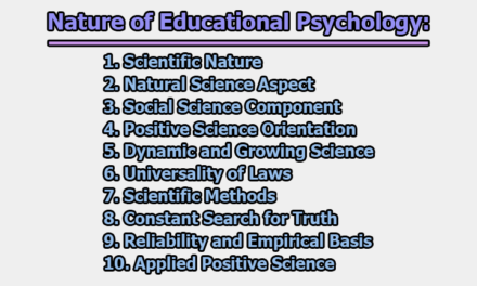 Educational Psychology | Meaning, Definition, Needs, and Nature of Educational Psychology