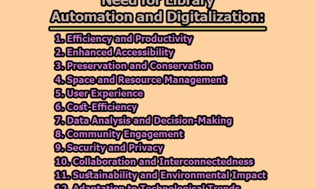 Need for Library Automation and Digitalization