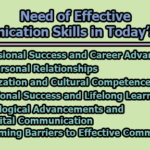 Need of Effective Communication Skills in Today’s World