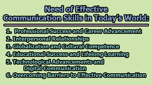 Need of Effective Communication Skills in Today’s World