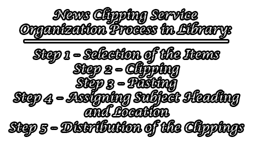 Types of News Clipping Service | News Clipping Service Organization Process in Library